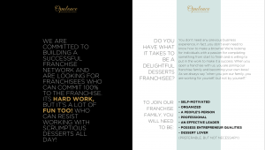 franchise business for sale in pakistan